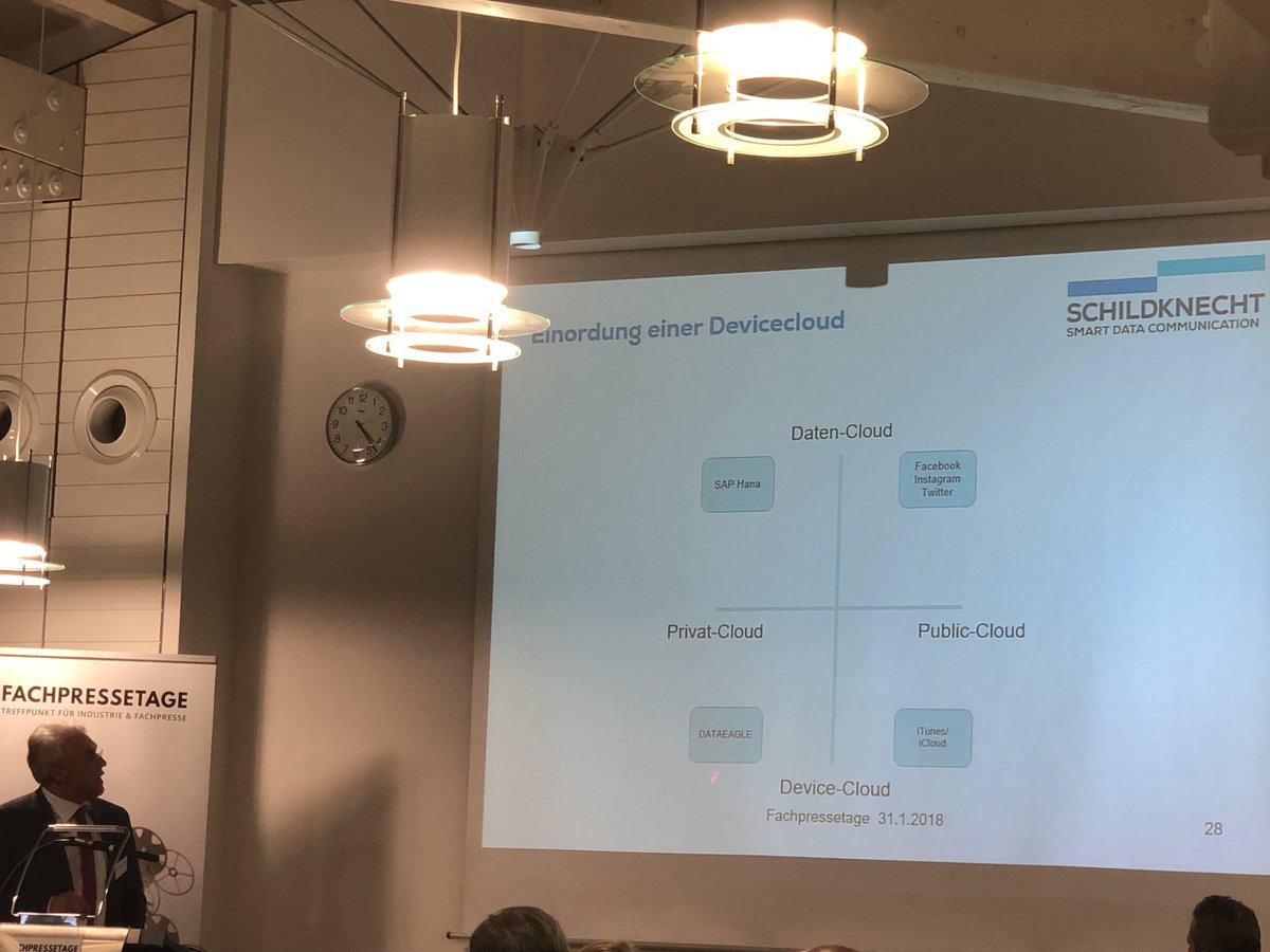 EnaEberhardt's tweet photo. Es gibt unterschiedliche Clouds... public cloud und private cloud sowie daten und device cloud. Alle haben unterschiedliche Funktionen. Unsere Device #Cloud übernimmt vor allem das Geräte (Device) Management zb OTA Updates. @AlexHomburg @Schildknecht_AG #devicecloud #IIoT https://t.co/MniwSZ8hmZ
