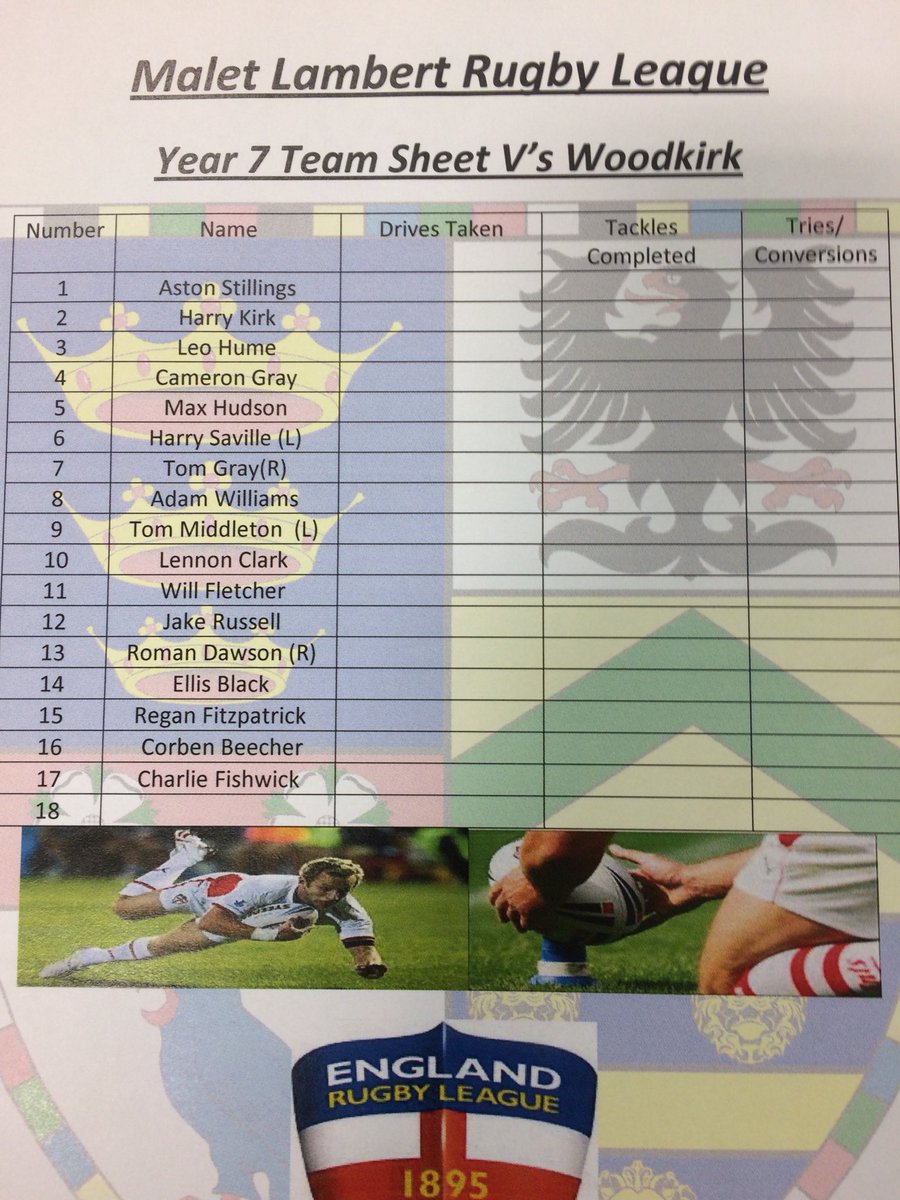 MaletLambertPE's tweet photo. Year 7 boys Rugby Yorkshire Plate:
The players on the team sheet below need to come to PE  at 1pm after their lunch to get changed.
Kick off is 1.30pm &amp; parents can gain access via Ings Road gates. https://t.co/VIMfxh9AYg