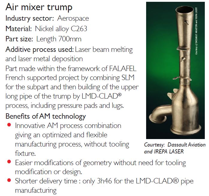 download food stabilisers thickeners and gelling agents