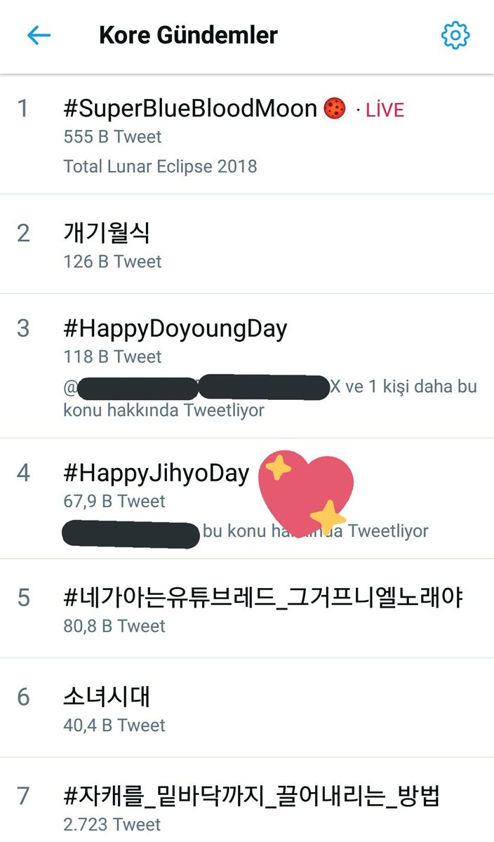 TwiceTurkey's tweet photo. #HappyJihyoDay tagi  Kore ve Dünya Gündemlerinde.🌼❤🍭 https://t.co/QNlYWrs7DQ