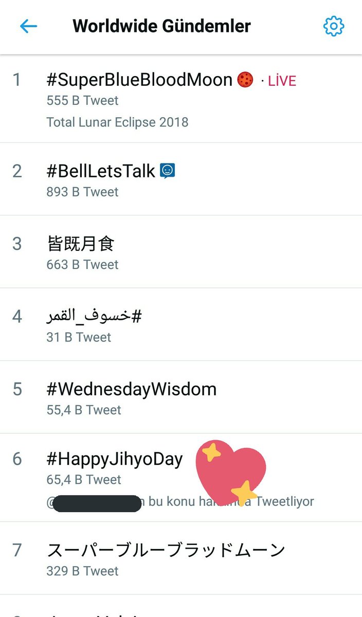 TwiceTurkey's tweet photo. #HappyJihyoDay tagi  Kore ve Dünya Gündemlerinde.🌼❤🍭 https://t.co/QNlYWrs7DQ