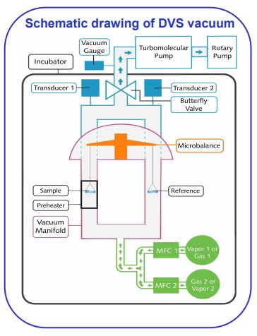 download corporate process architecture industriebau in der post industriellen