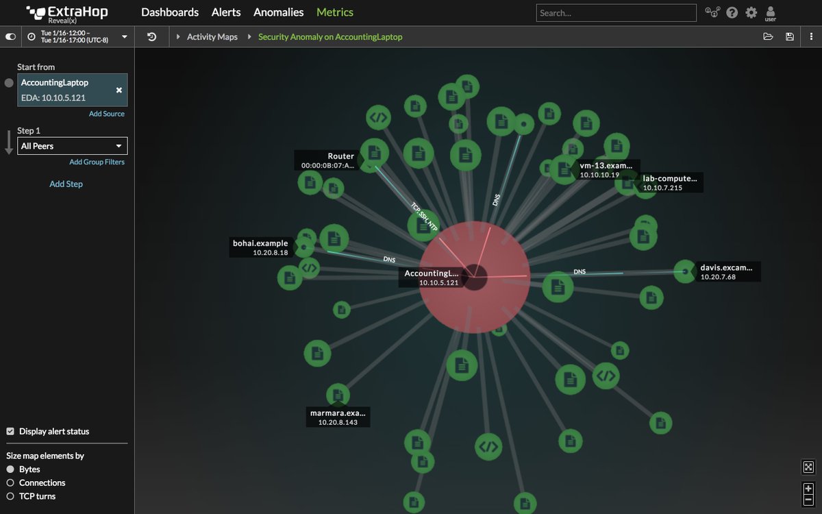 ExtraHop's tweet photo. Better data = better outcomes. Yesterday, we announced a new product, Reveal(x). Get all the details from our VP of Security @mcauth! https://t.co/YA3lvMeFqU #RevealSecurity https://t.co/8X5JTG8zAv