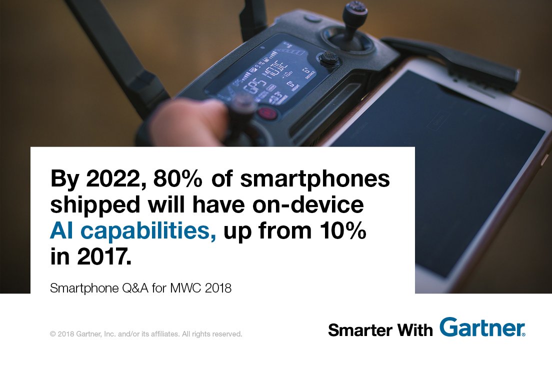 Gartner_inc tweet picture