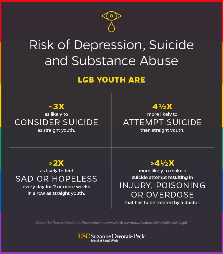 Foley_mar's tweet photo. #BellLetsTalk Keep Informed! https://t.co/aFcaO4aqGU