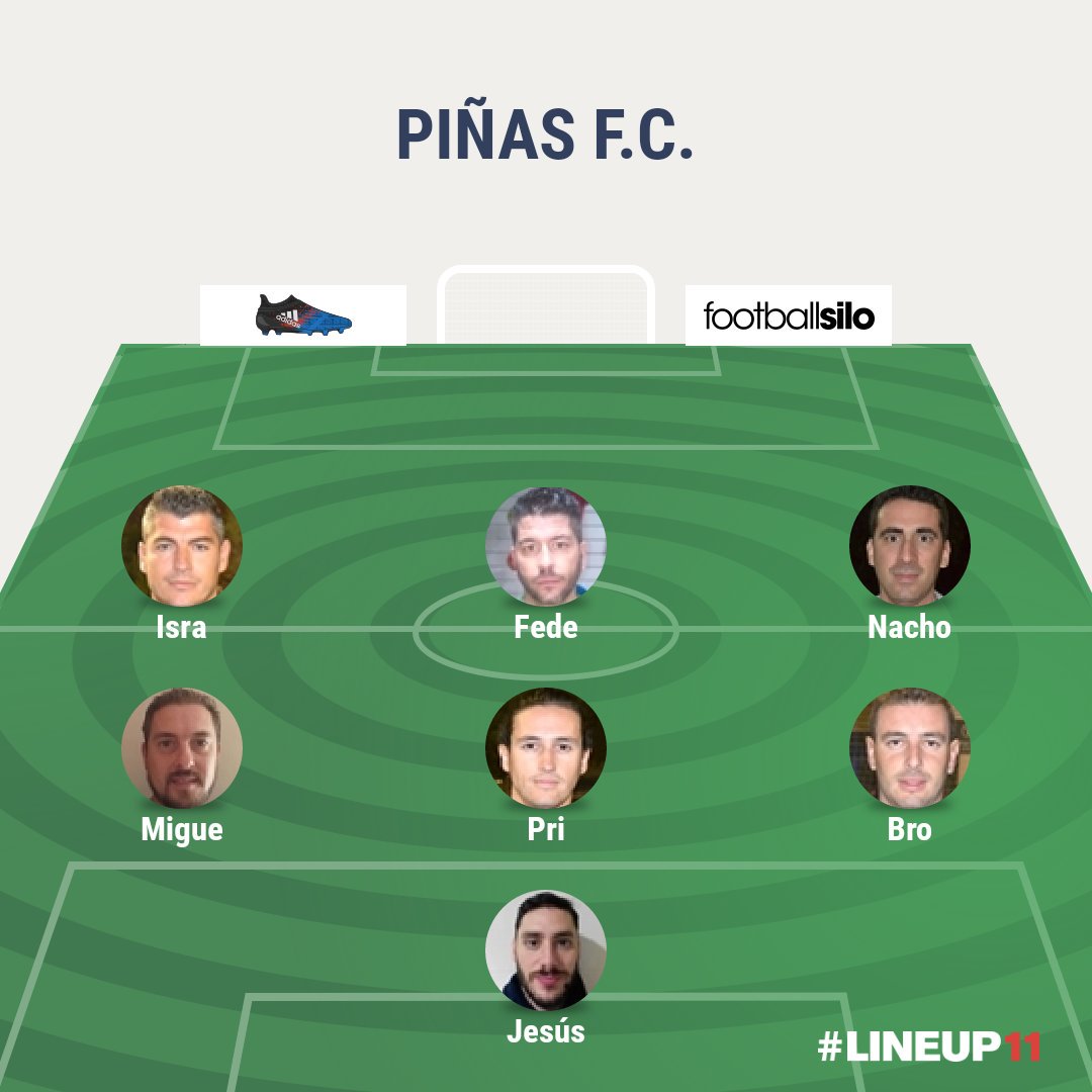 Piñas F.C. tweet media