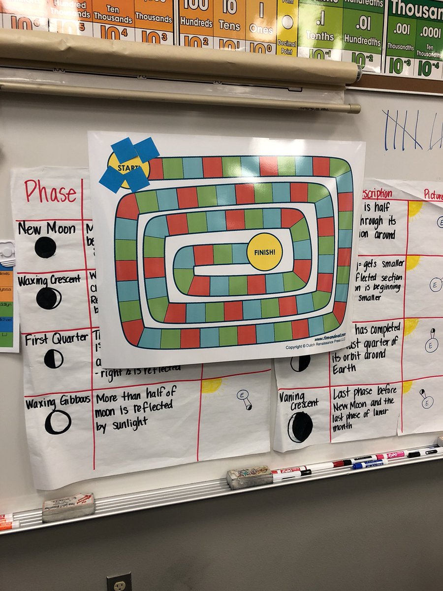 Review game for our Space DA....who will move the most spaces?!? #bearshine <a href="/AmyHolderman2/">Amy Holderman</a> <a href="/RachelConstant/">R Constant</a>
