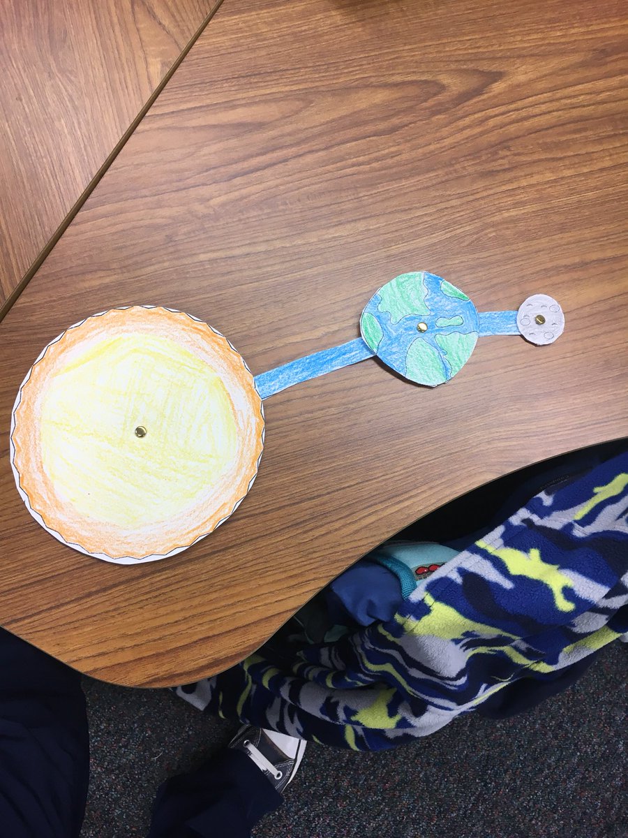 What a perfect day to complete our science projects!