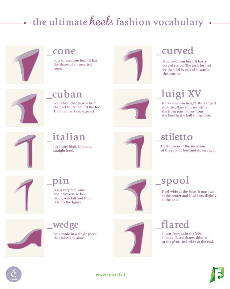 Thriftstoreng's tweet image. Know your heels #styledictionary

Did you know different kinds of heels have different names?