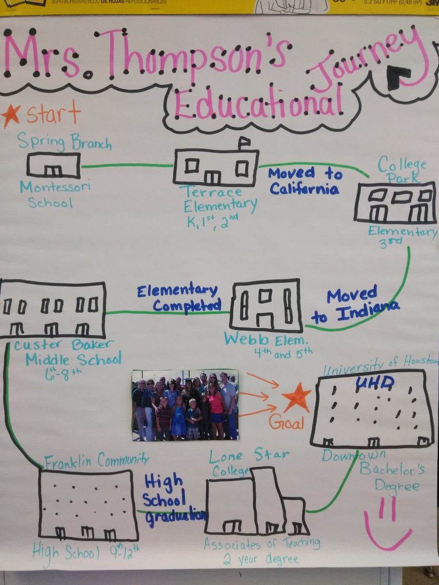 Ms.Thompson_PFE tweet media