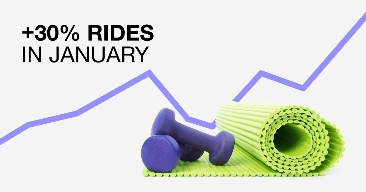 Fasten (@fasten) on Twitter photo Are Fasten riders keeping their resolutions? Riders who resolved to get fit this year sure are. Trips to local gyms and boutique fitness studios in Austin like <a href="/BlackSwanYoga/">Black Swan Yoga</a>, @SoulCycle and #AustinBoulderingProject increased 30% in January. Way to get after it! 💪💫 Are Fasten riders keeping their resolutions? Riders who resolved to get fit this year sure are. Trips to local gyms and boutique fitness studios in Austin like <a href="/BlackSwanYoga/">Black Swan Yoga</a>, @SoulCycle and #AustinBoulderingProject increased 30% in January. Way to get after it! 💪💫