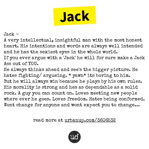 Urban Dictionary on Twitter "dick 1.The male genitals https//t.co