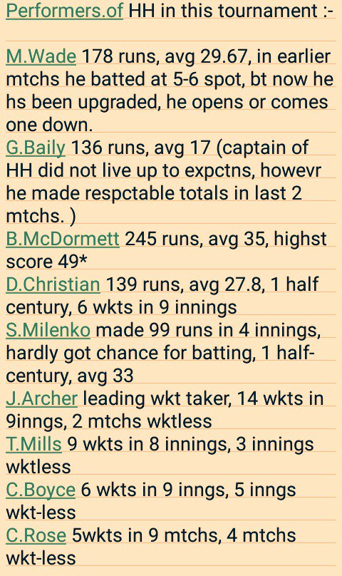 13Ranny_tweets's tweet photo. Preview #PSvsHH #BBL
Probable Playing11 https://t.co/XHncr5LWpk
