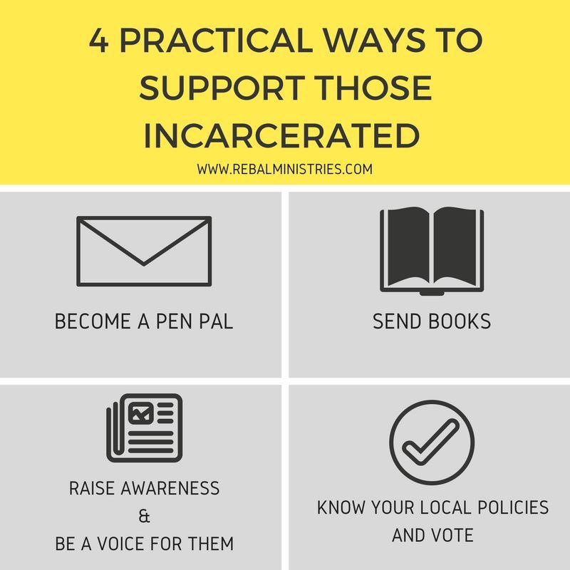 rebal4christ's tweet image. There are so many ways to support someone who is currently incarcerated. Share this and commit to helping someone today.