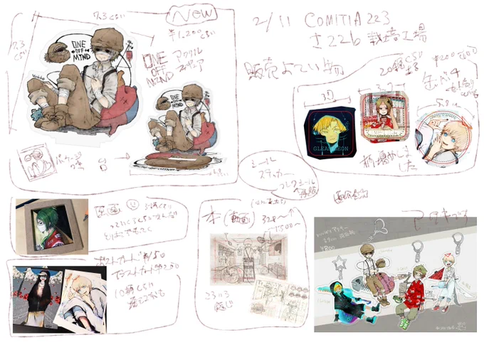 2/11コミティア販売予定の品書き予定です ワンオフ本がんばてます 