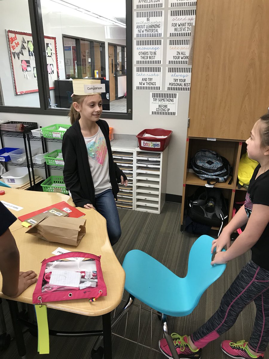 Playing Headbands to review nonfiction text features. #LanguageMattersKISD <a href="/MahaffeyKISD/">Mahaffey Elementary</a>