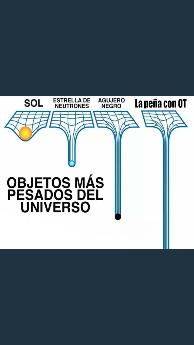 aleskate999's tweet photo. No cabe duda https://t.co/zEzMmOiHv8