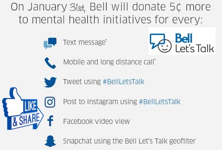 Mental illness can affect anyone. Its time to join the conversation, we are all in this together ❤️ #BellLetsTalk