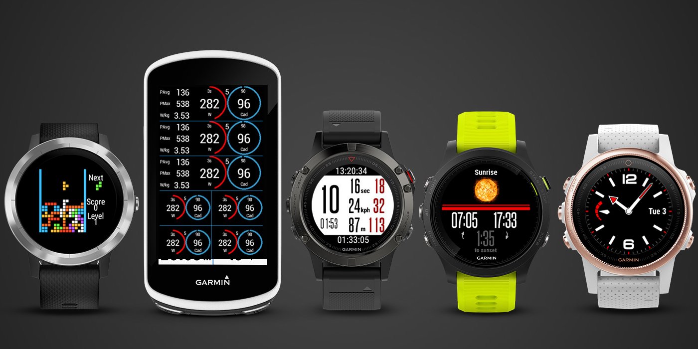 Garmin Fitness on Twitter: IQ™ has some amazing apps for your Garmin devices. Be sure to check our 2017 Connect IQ™ Developer Award Nominees! https://t.co/ochziUgFiO https://t.co/OhocoIGCZT" / Twitter