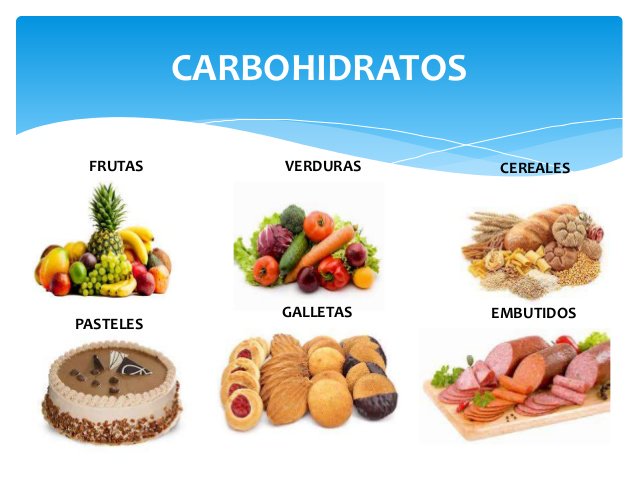 Cuantos gramos de carbohidratos te sacan de cetosis