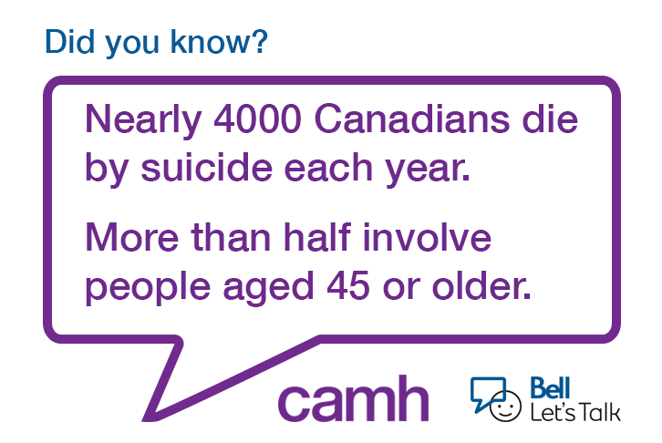 CAMHnews's tweet photo. The numbers are staggering, and there's something we all can do about it. It's time to start talking about #suicideprevention. #BellLetsTalk https://t.co/LDaMq4NKlD