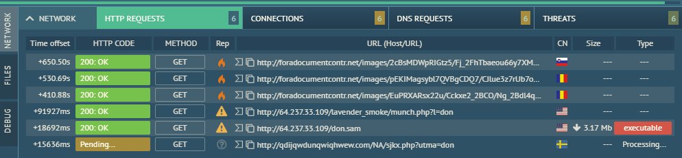 🌃Zerophage🌌 tweet media