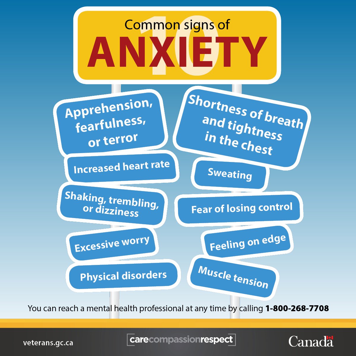 VeteransENG_CA's tweet photo. 10 common signs of anxiety – Do not wait to talk to someone #BellLetsTalk https://t.co/iLO6x3GnOk https://t.co/2BalSYbQh6