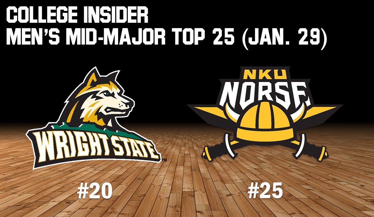 Horizon League tweet media