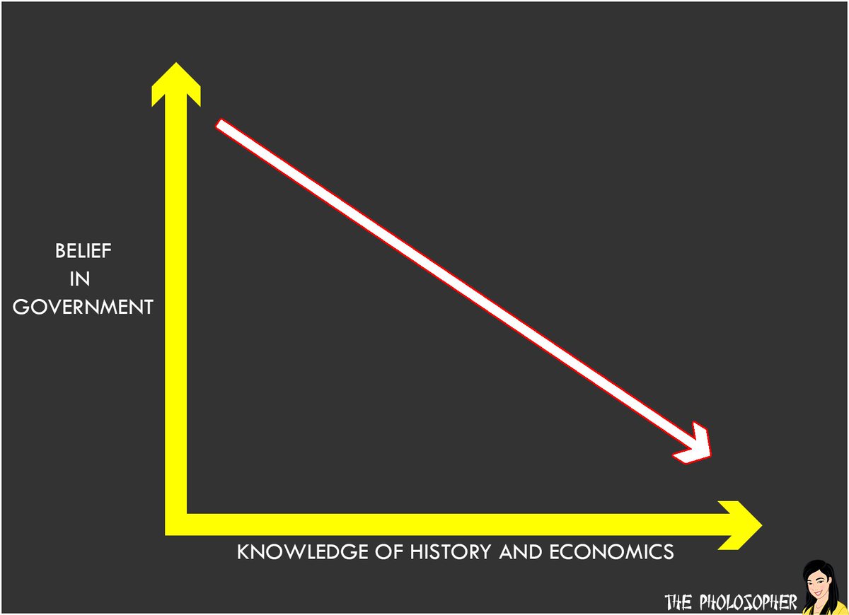 The Pholosopher 🌎🕊 tweet media