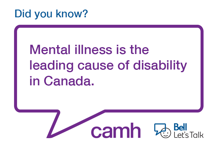 CAMHnews's tweet photo. #Mentalhealth and physical health are inextricably linked. During #BellLetsTalk, let's be reminded that as important as physical health is to your wellbeing, mental health is health too. https://t.co/wROhHEOOdi