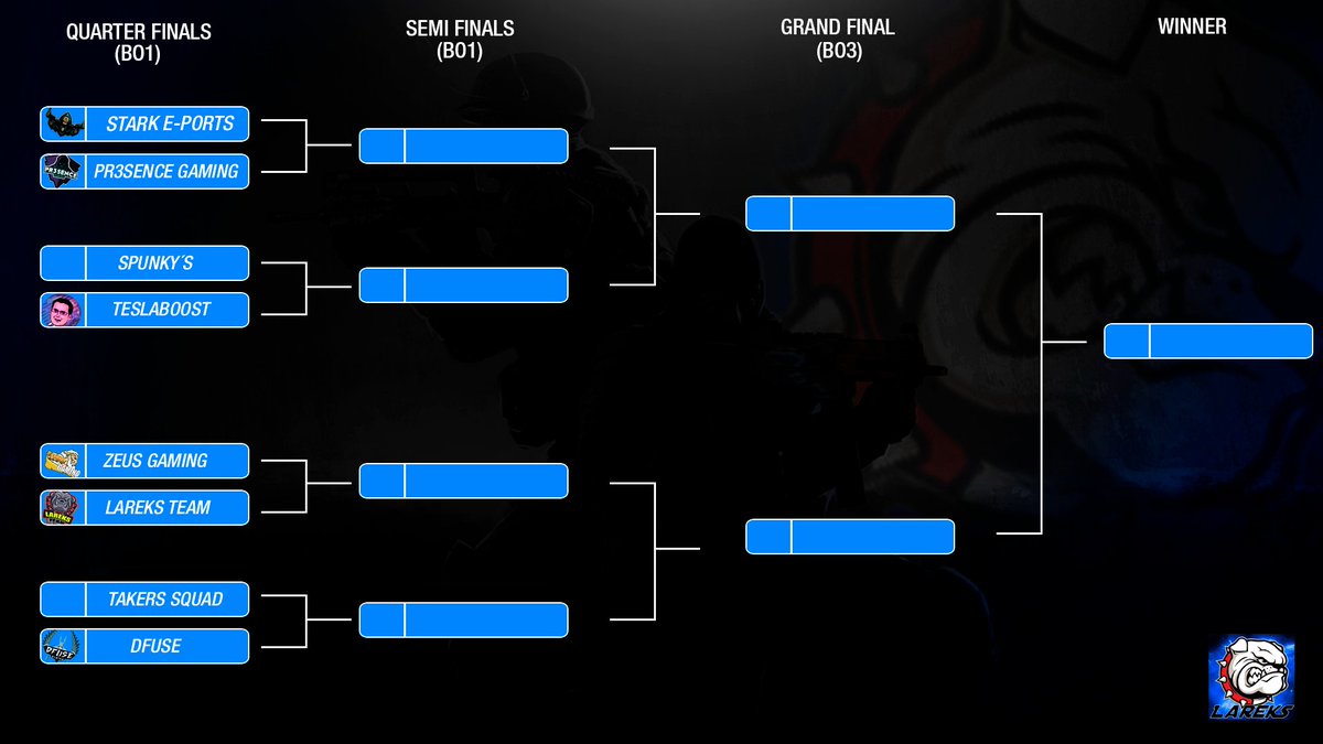 Zeus Gaming ⚡ tweet media