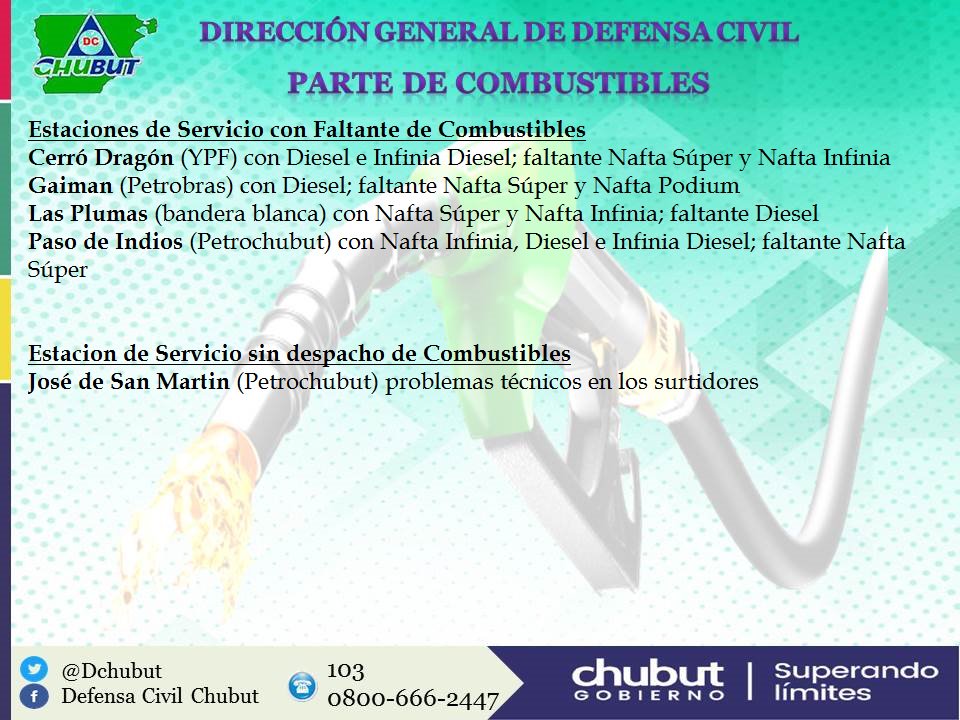 17:00 hs- #EstacionesdeServicios con faltante de combustibles en la #Provincia <a href="/Mazaruca/">Walter Flores</a>