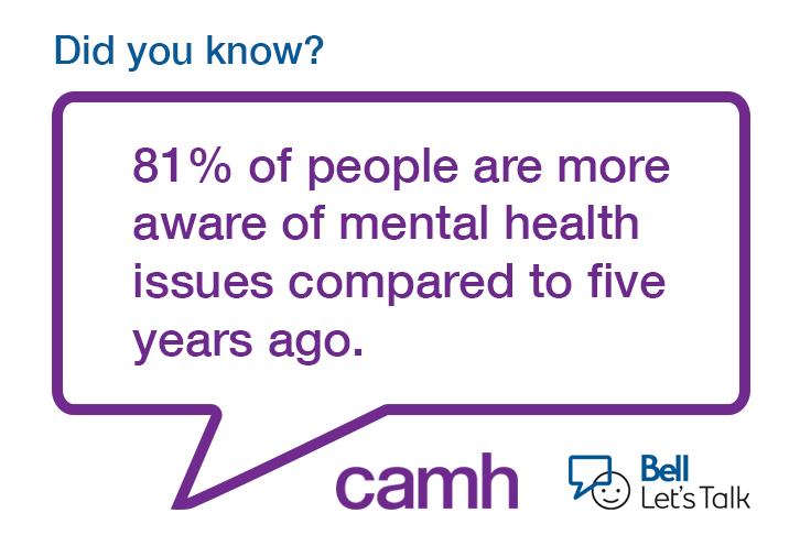 Keep it up, #Canada! #BellLetsTalk