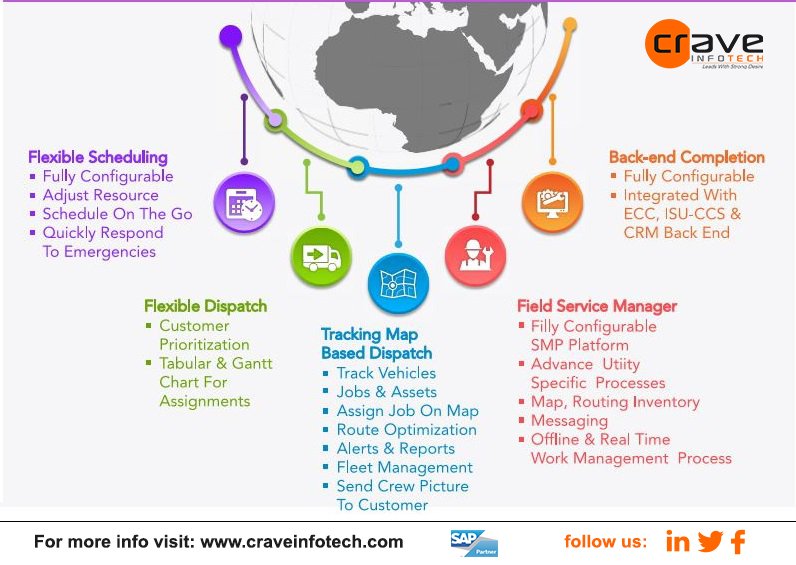 CraveInfotech's tweet image. For all asset managers- get real time visibility of asset location, activity, pattern of driving, Geo-fencing and map based job allocation with Crave connected vehicle and IoT solution
#FIORIAPP #SAP #Routingoptimization #transportmanagement #Configurable

htl.li/KMF930i7vYq