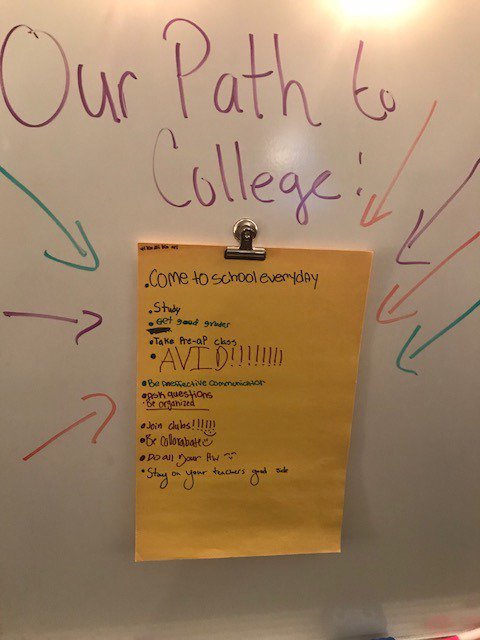 rgrant_teach's tweet photo. What we can do now to prepare for college :) #ourpathtocollege #skilledproblemsolvers #POGFestval #gcisdAVID @HeritageMSAVID @HeritageBroncos @MrsHollingerHMS https://t.co/NGlPbTFt2g