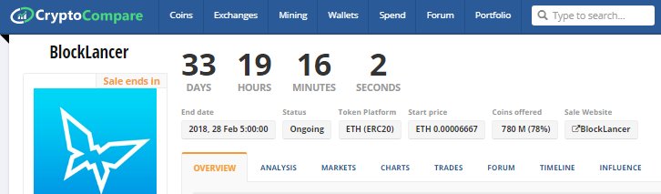 followcircle1's tweet photo. Make sure to stop by @CryptoCompare to check out the layout of our project -... https://t.co/N6AjEivmLI by #luis191912 via @ridder_co https://t.co/1zjnjPAwZ3