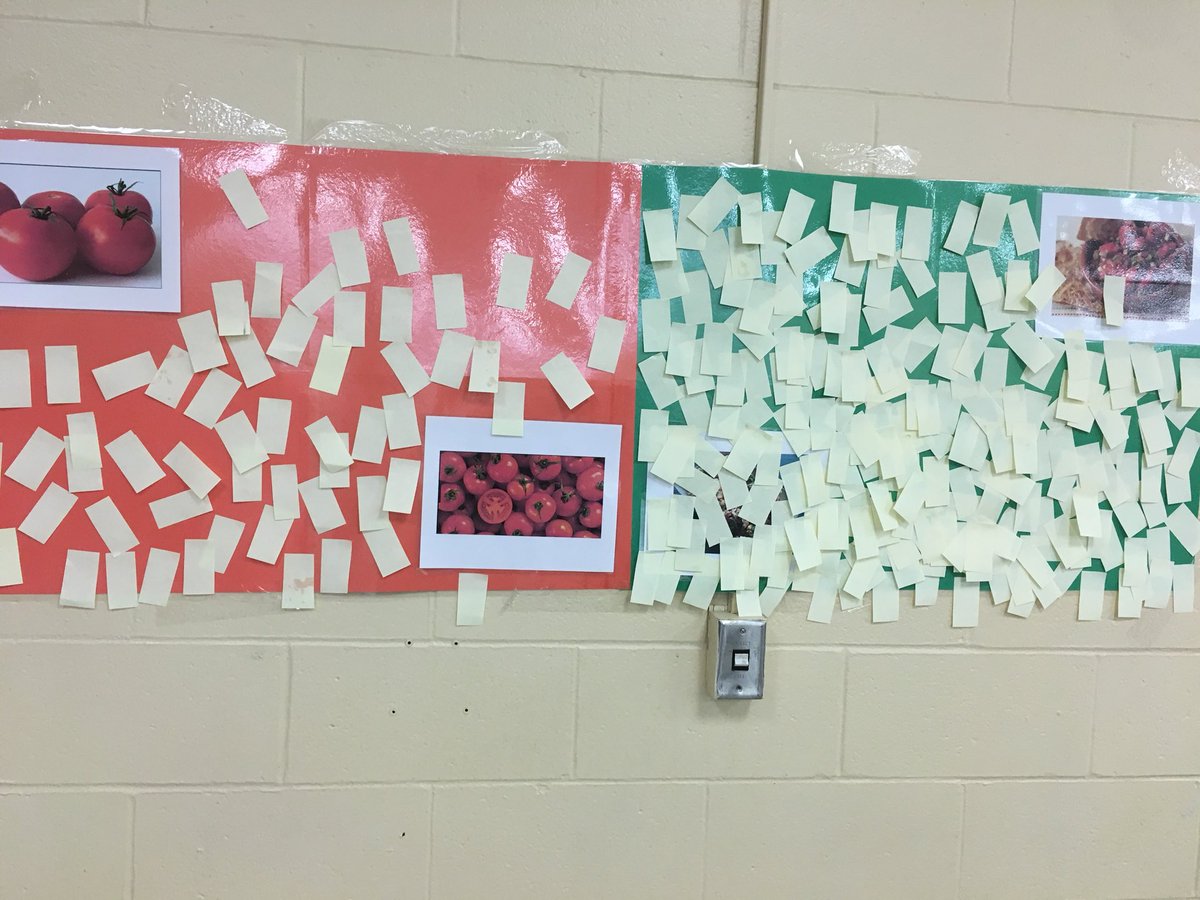 Harvest of the month!  The students have voted #salsa wins at ClydeBrownSchool