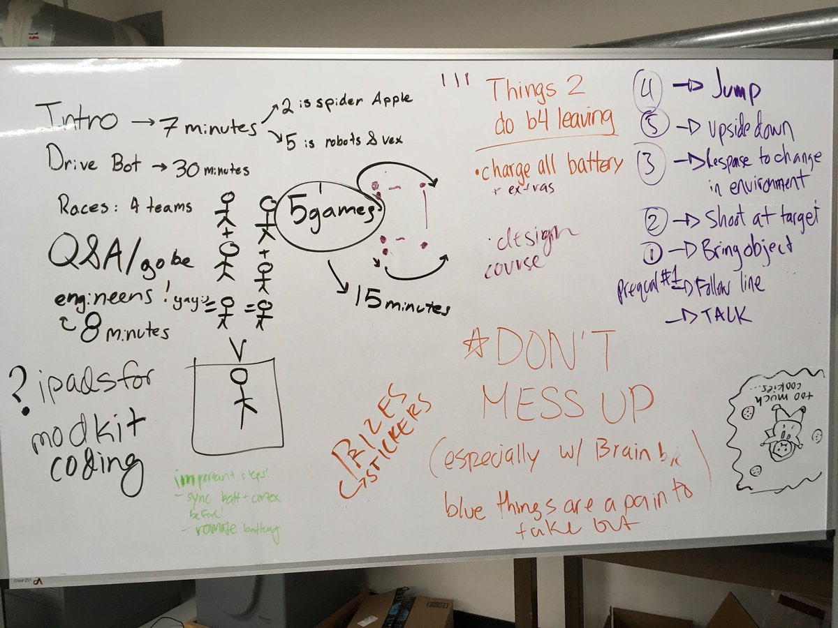 spiderapp1e's tweet photo. big things coming up for us... here’s a sneak peek! 🤫🤖🤫#SHCrobotics #10DaysLeft https://t.co/IWNuSNRb5N