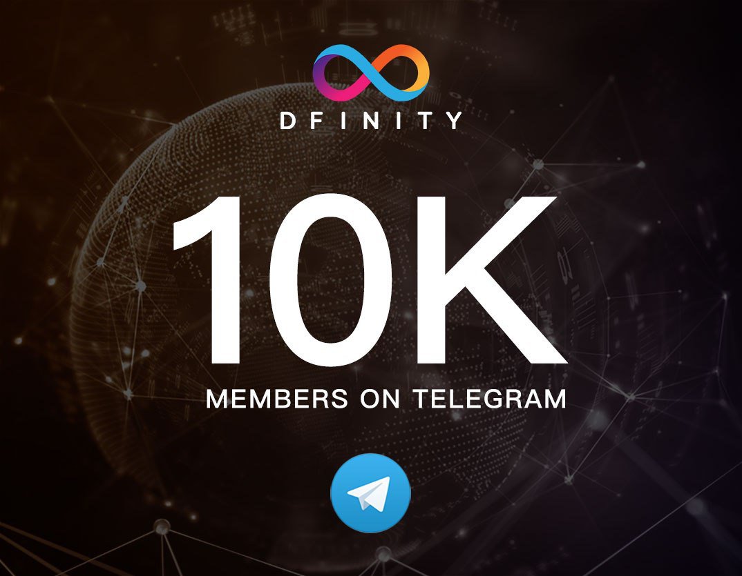 Media Tweets by DFINITY aka