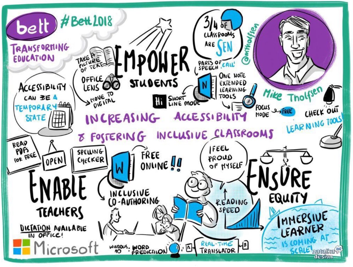 mtholfsen's tweet image. NEW! Blog detailing our "Increasing #Accessibility and Fostering Inclusive Classrooms", including presentations from #Bett2018 and my @Op_Diversity webinar on YouTube. Link blogs.msdn.microsoft.com/teachers/?p=13… #AssistiveTech #dyslexia #mieexpert #edtech #MicrosoftEDU