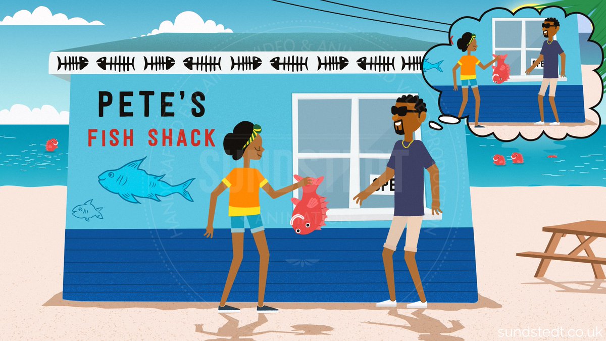 AnimeradVideo's tweet photo. Animated Music Video 'Cayman Dance' by DEZ. Read more here: https://t.co/Dv0jvi8WtA #musicvideo #animatedmusicvideo #SundstedtAnimation #animation #DEZ #cartoon #Scotland #caymandance #Cayman #2Danimation https://t.co/FcKysVJSCA