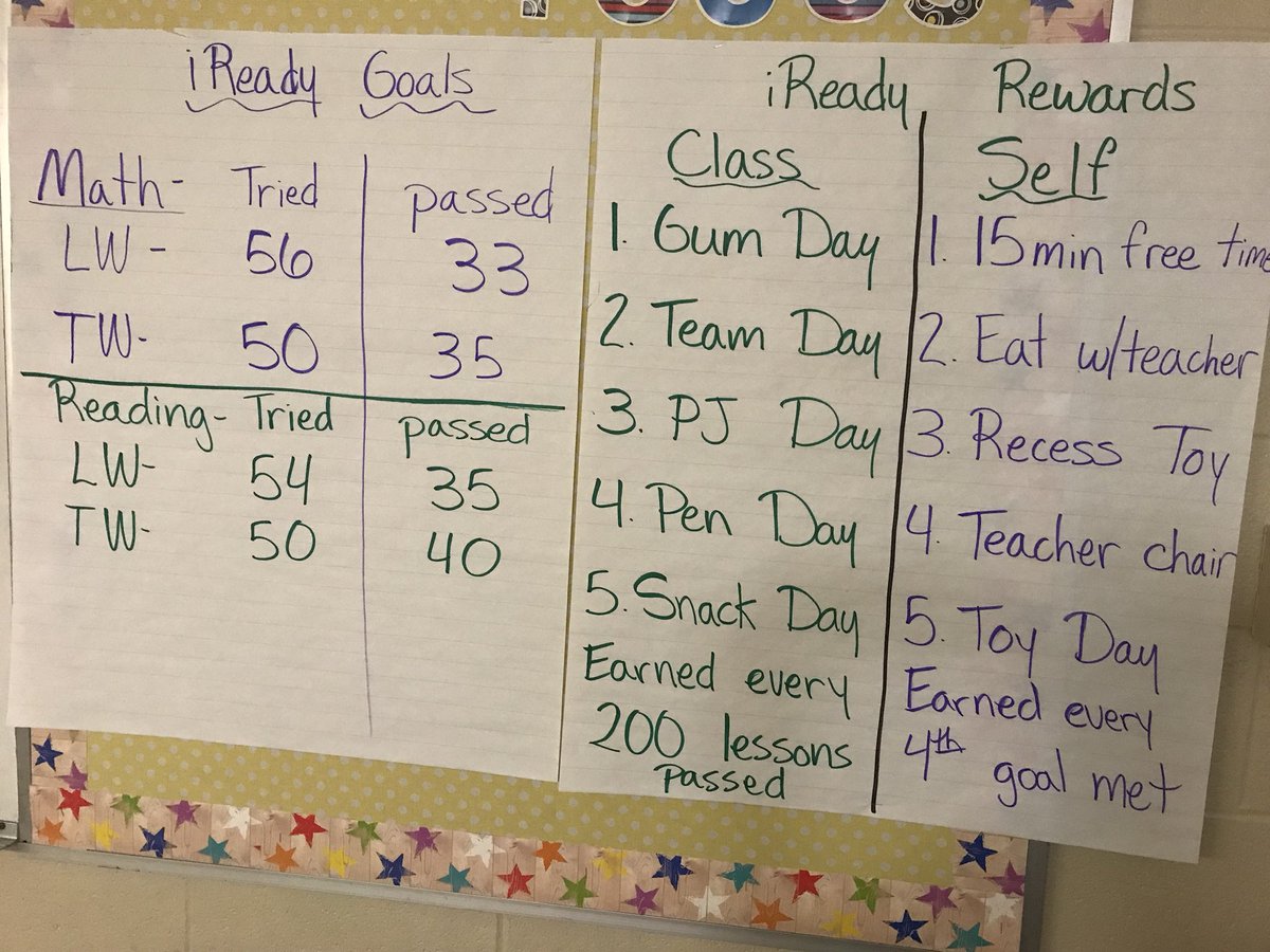 Mrs. Boeh tweet media