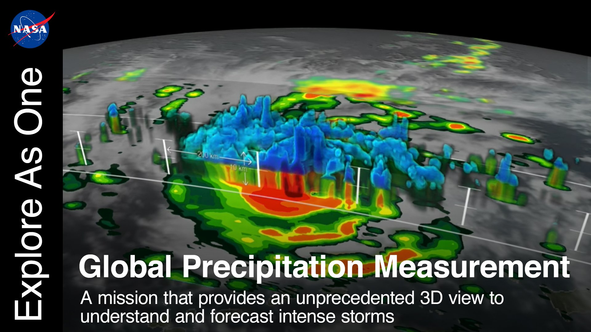 Nasa Logo Nasa Global Precipitation Measurement Mission