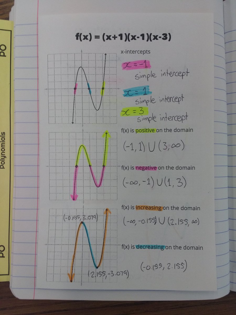 read pratique de loscilloscope numérique en 30 fiches