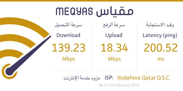 3kFahad's tweet photo. @falsaif @UpToDateKSA2  الاخ العزيز فيصل هل تعتبر هذة السرعات جيدة 😅 https://t.co/VudGeImfBD