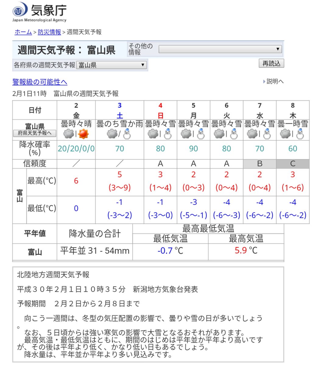 天気 予報 県 富山