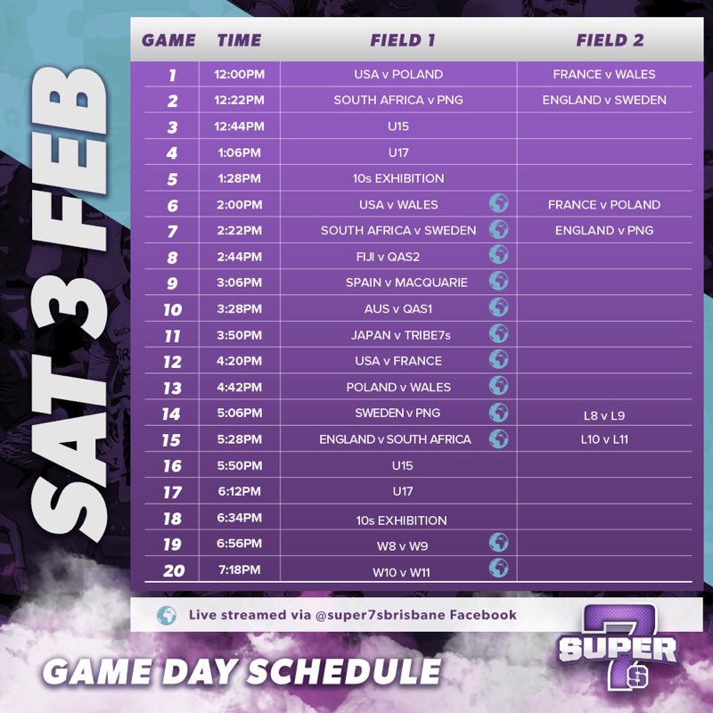 Super 7s Rugby on Twitter "It’s here! The moment you’ve all been waiting for. The Super7s draw