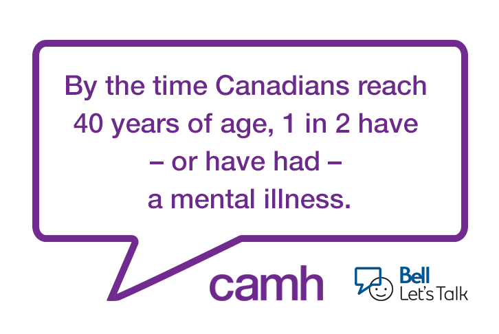 camhfoundation's tweet photo. Share this: 1 in 5 Canadians will experience mental illness in any given year. #BellLetsTalk https://t.co/1l0PeGkJ5F