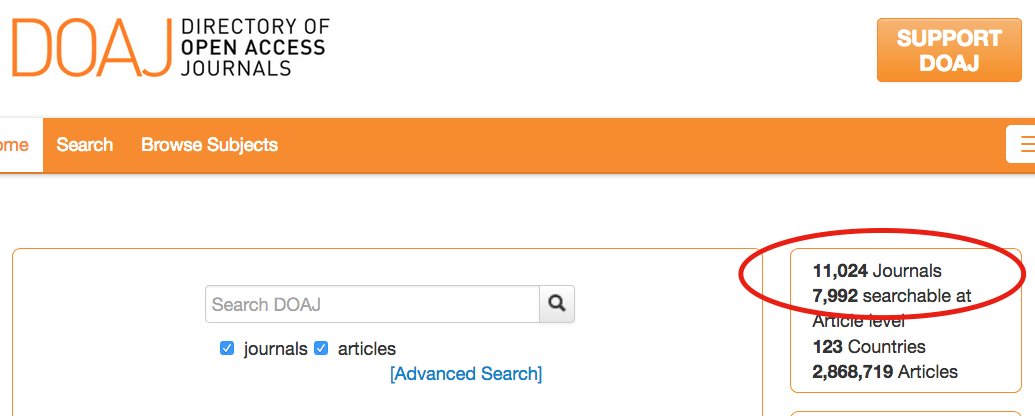 download local pattern detection international