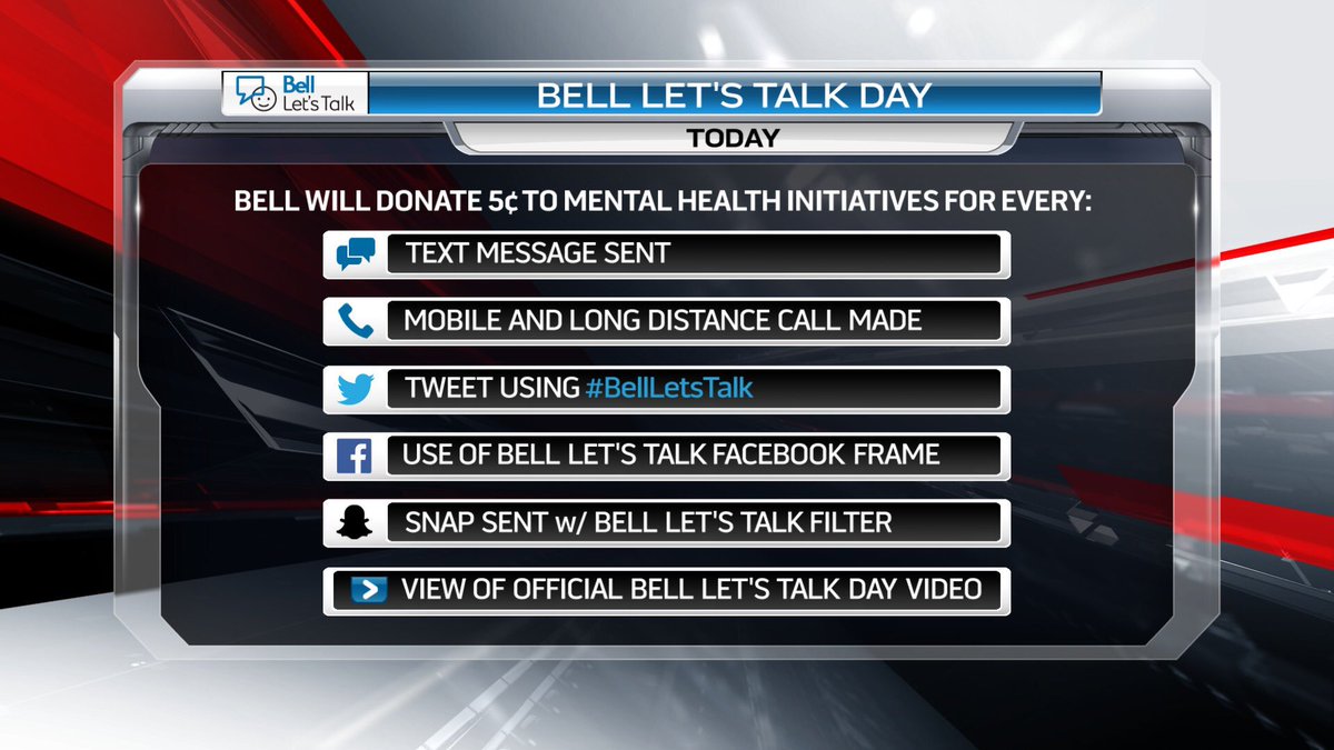 TSNHockey's tweet photo. There’s still time left in #BellLetsTalk Day.

Bell will donate five cents to mental health initiatives for each of these interactions.

Go to https://t.co/iEYYdGfiEE for more and to join the conversation. 

And even when this day is over, the conversation does not stop. https://t.co/M8YpGgzaPg